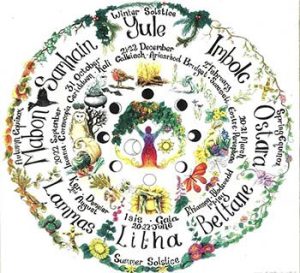 Wheel Of The Year